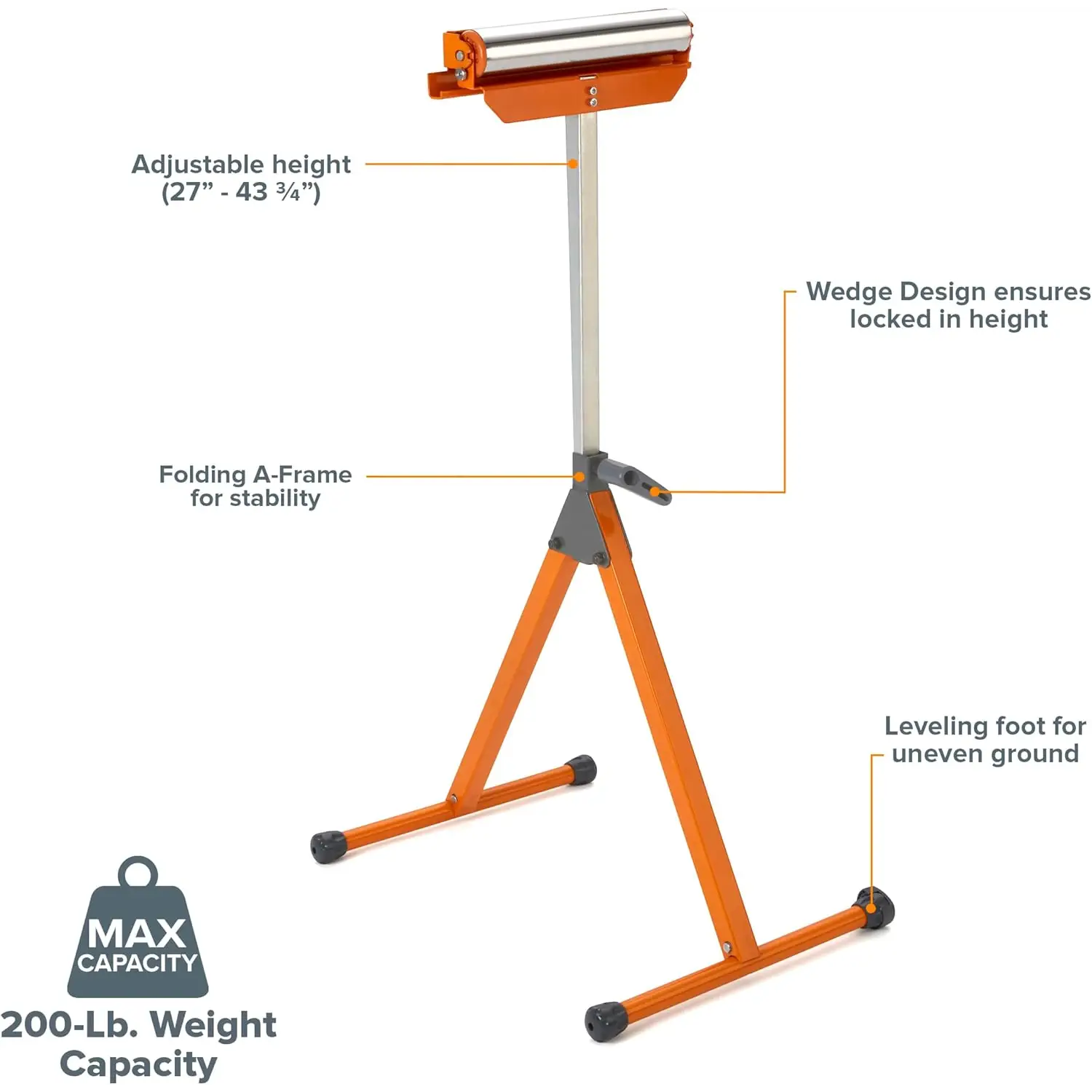 Suport roller BORA Portamate PM-5090 cu talpi cauciucate și capacitate de 200 lb