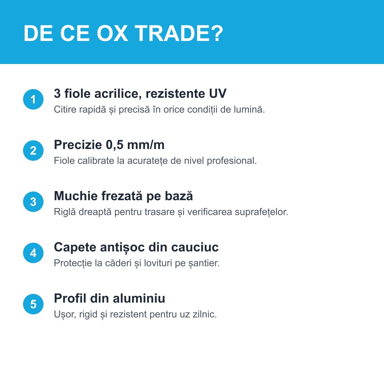 Caracteristici OX Trade: fiole UV, precizie 0,5 mm/m, muchie frezată, capace antișoc